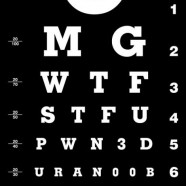 7 Reasons Text Abbreviations Are Confusing