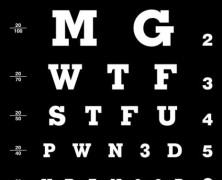 7 Reasons Text Abbreviations Are Confusing