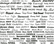 7 Reasons That The Correct Font is Important
