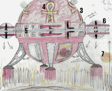 7 Reasons This Is Clearly Not A UFO